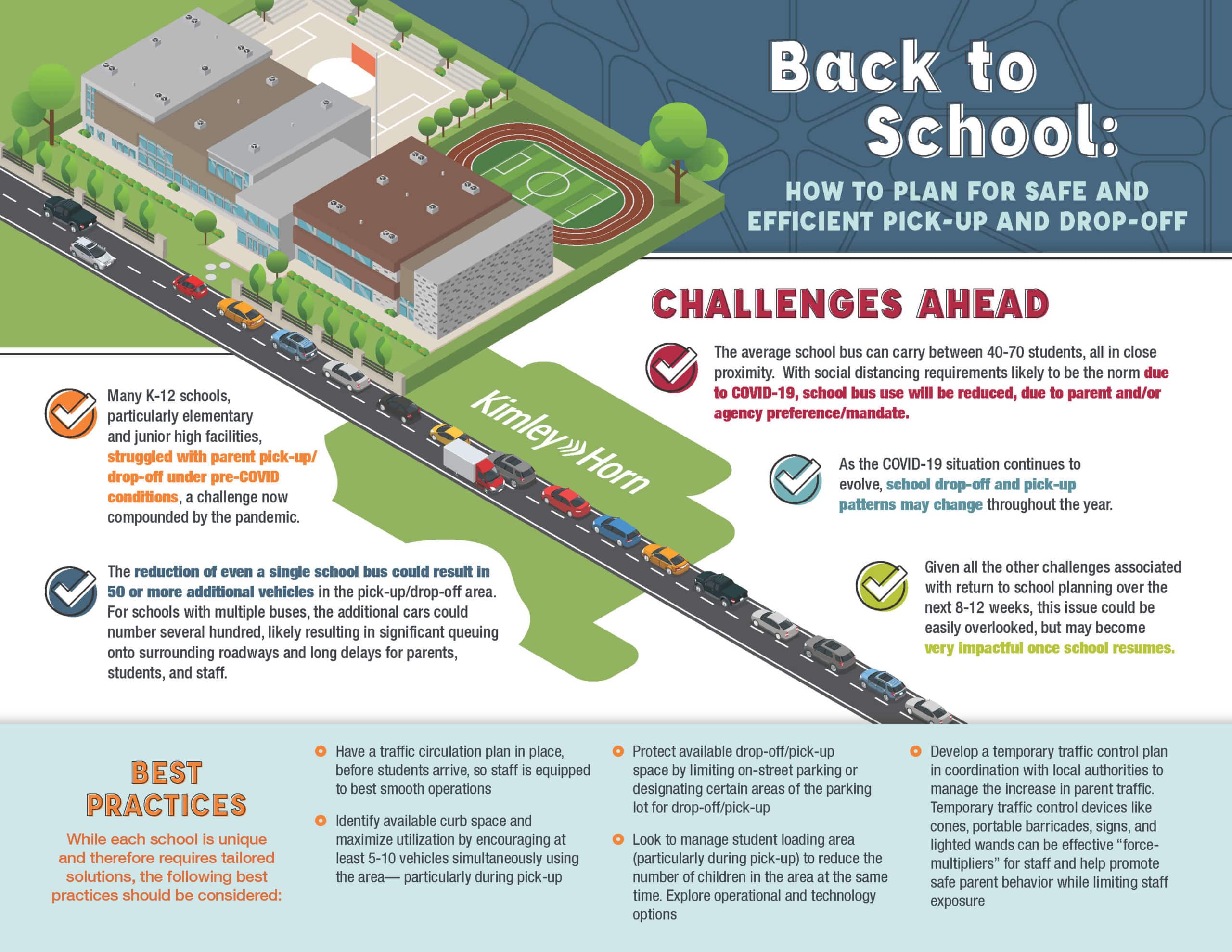 Back to School How to Plan for Safe and Efficient DropOff and PickUp